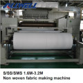 High Production 3200mm PP Spunbond Nonwoven Machinery for Sale